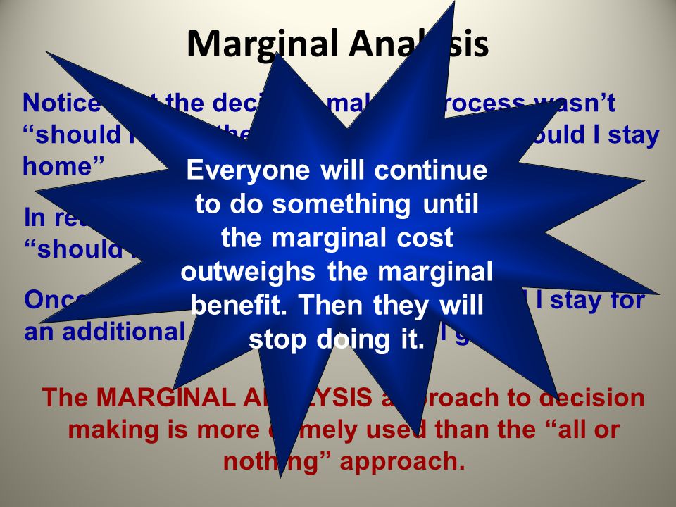 Marginal Costing As A Tool For Decision-Making - Part 3 - MCQs